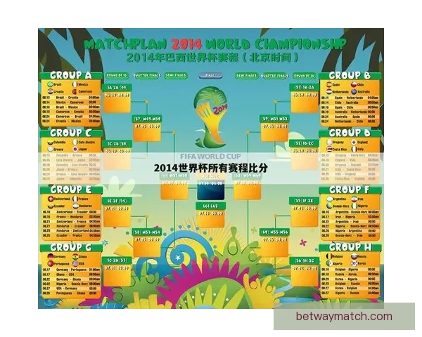 世界杯跟单策略全解析 让你轻松掌握赛事投注技巧与盈利秘诀 世界杯跟单策略全解析 让你轻松掌握赛事投注技巧与盈利秘诀