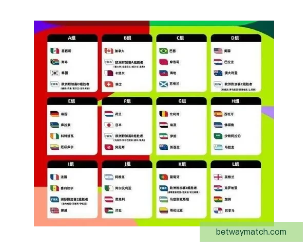 2026世界杯竞猜平台排名全面解析与安全稳定投注指南推荐精选版