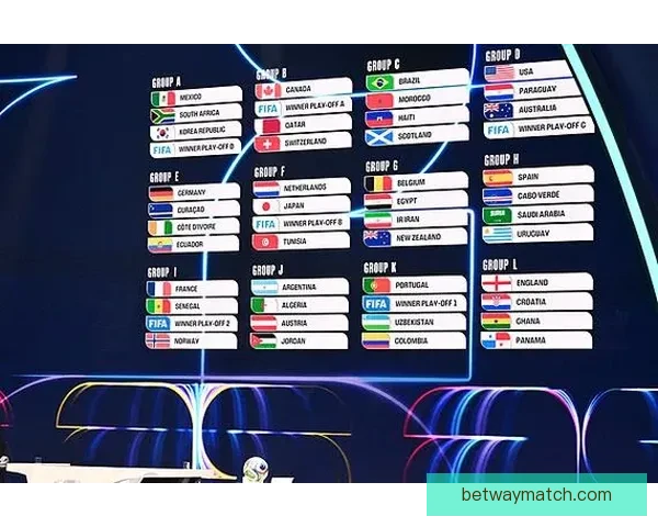 2026世界杯赛前全面分析与热门球队胜负走势预测指南