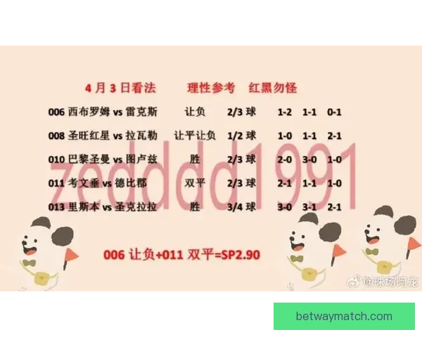 世界杯竞猜赛事预测全攻略解析助你精准判断每场焦点比赛走势