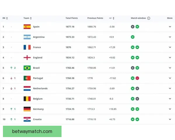 2026世界杯竞猜平台排名分析及最佳投注策略指南