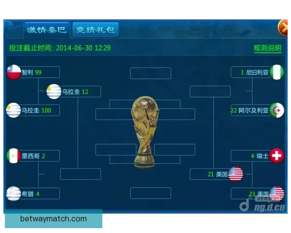 掌握世界杯竞猜比赛技巧提升胜率的实战方法与投注技巧深度指南