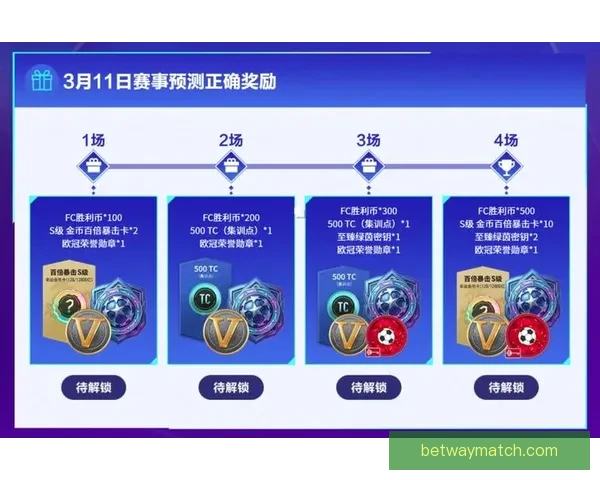 2026世界杯竞猜平台全面上线，畅享足球赛事预测与丰厚奖励