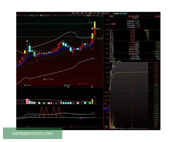 聚焦体育竞猜数据分析与赛事走势研判打造高命中预测策略指南