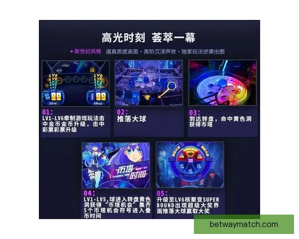 世界杯竞猜热门平台推荐与玩法解析，助你轻松赢取大奖