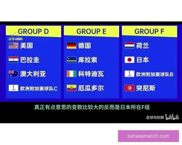 2026世界杯晋级球队全面解析与夺冠热门前瞻分析