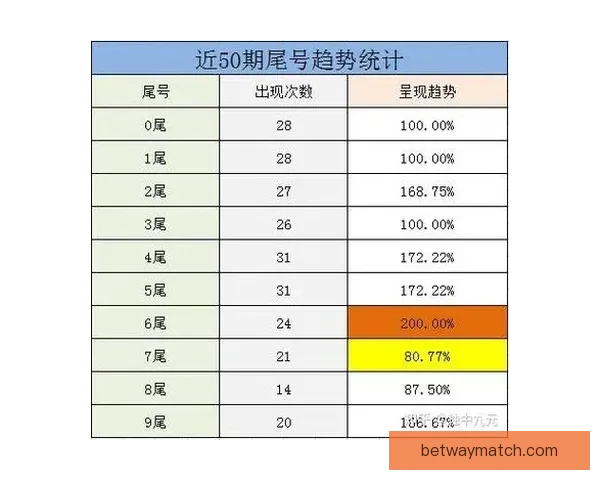 基于数据分析与球队状态评估的世界杯体育竞猜精准预测策略研究方法